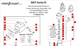 Download R6N Series D Manual